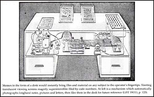 Vannevar Bush's Memex