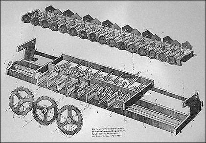 Stepped Reckoner working diagram